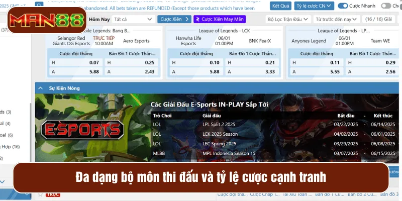 Đa dạng bộ môn thi đấu và tỷ lệ cược cạnh tranh